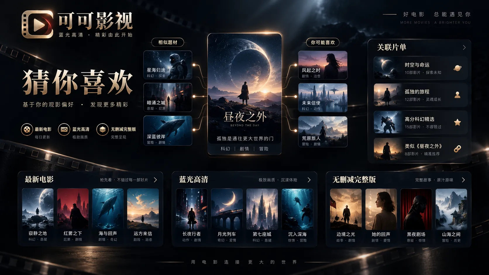 视频创作工具与流程匹配